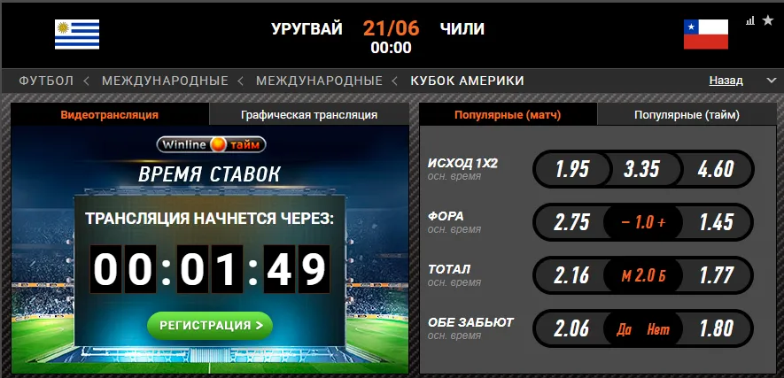 Винлайн Уругвай − Чили
