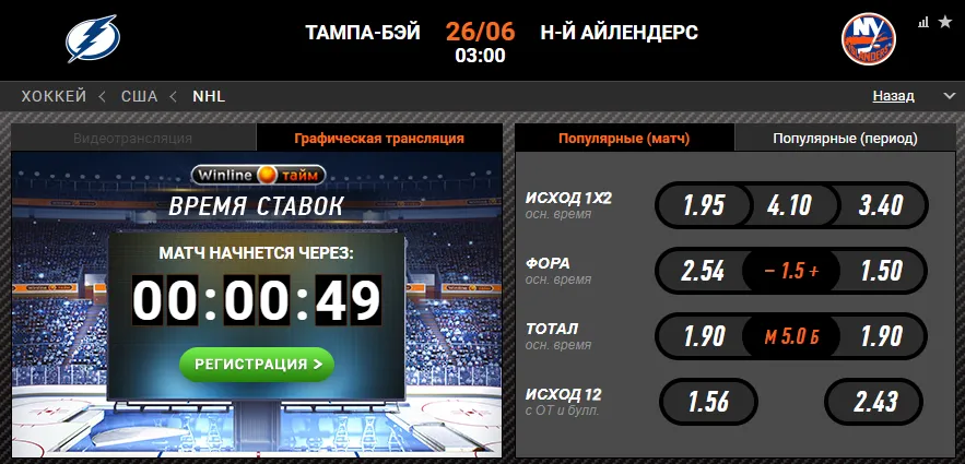 Винлайн «Тампа» – «Айлендерс»