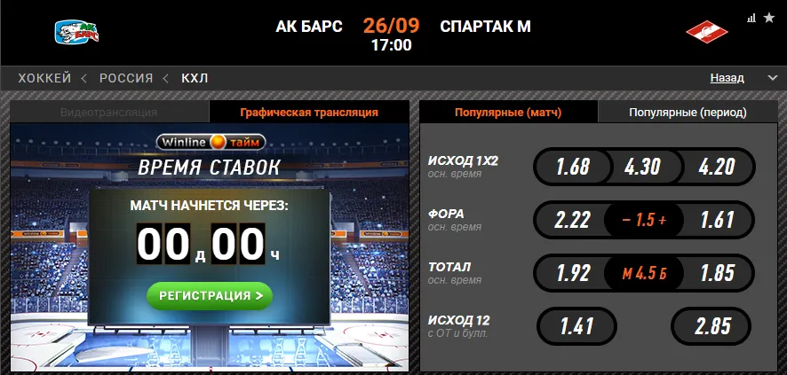 Винлайн «Ак Барс» – «Спартак»