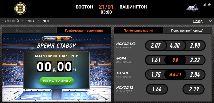 Винлайн «Бостон» – «Вашингтон»