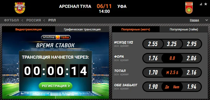 Винлайн «Арсенал» – «Уфа»