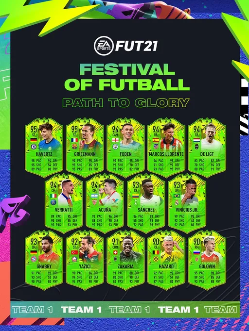 Александр Головин получил карту с рейтингом 90 в FIFA 21
