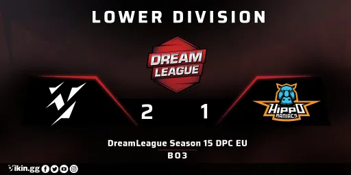 ViKin.gg стал лидером нижнего дивизиона DPC 2021 в Европе