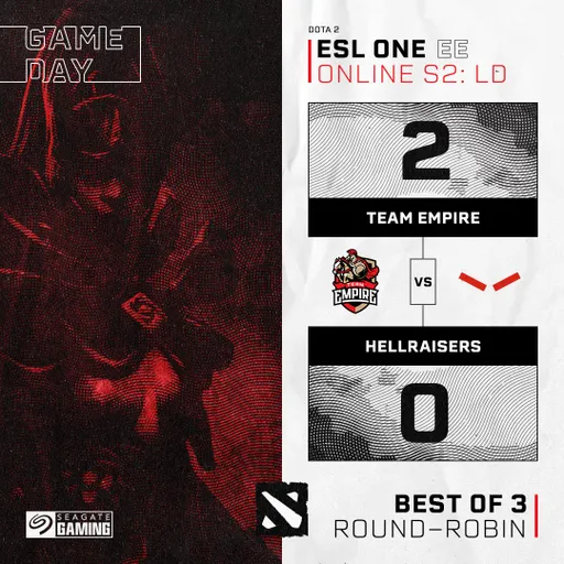 Team Spirit нанесла HellRaisers первое поражение в DPC 2021: Season 2