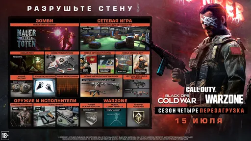 В CoD: Black Ops Cold War и Warzone карты для боев 6х6 и два новых режима