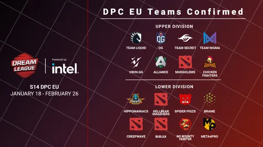 Team Secret одержала четвёртую победу подряд в DPC 2021 Европы