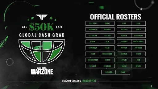Recrent и Ubica выиграли турнир Atlanta FaZe по CoD: Warzone