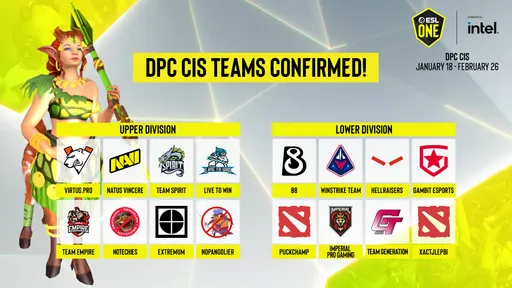 Team Unique победила Team Empire в матче DPC 2021