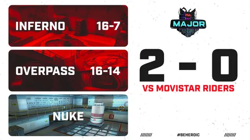 Heroic прошла в New Legends Stage на PGL Major Stockholm 2021