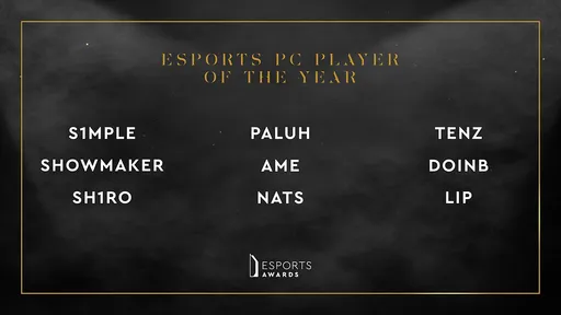 S1mple, B1T и sh1ro номинированы на премию Esports Awards