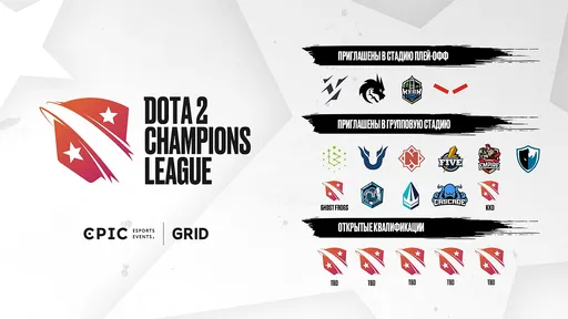 Team Spirit и HellRaisers сыграют на новом турнире от Epic Esports Events