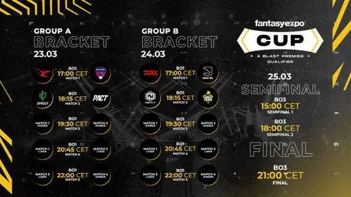 Mousesports сыграет на турнире за слот на BLAST Premier: Spring Showdown 2021