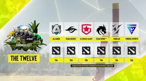 AS Monaco Gambit и Team Spirit получили инвайты на ESL One Summer 2021