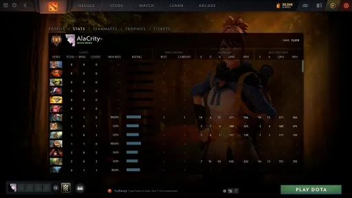 Мидер Nigma Galaxy SEA добрался до отметки в 12 тысяч MMR