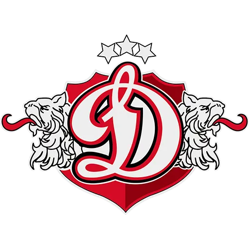 Динамо Рига