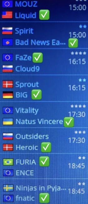 Предикты NiKo