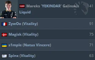 HLTV