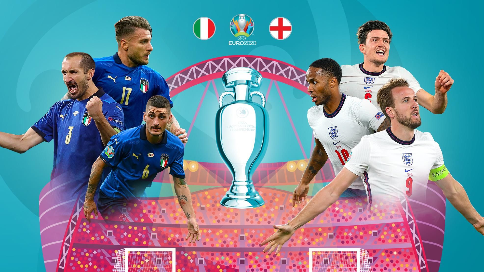 Италия — Англия: статистика личных встреч и история матчей по футболу