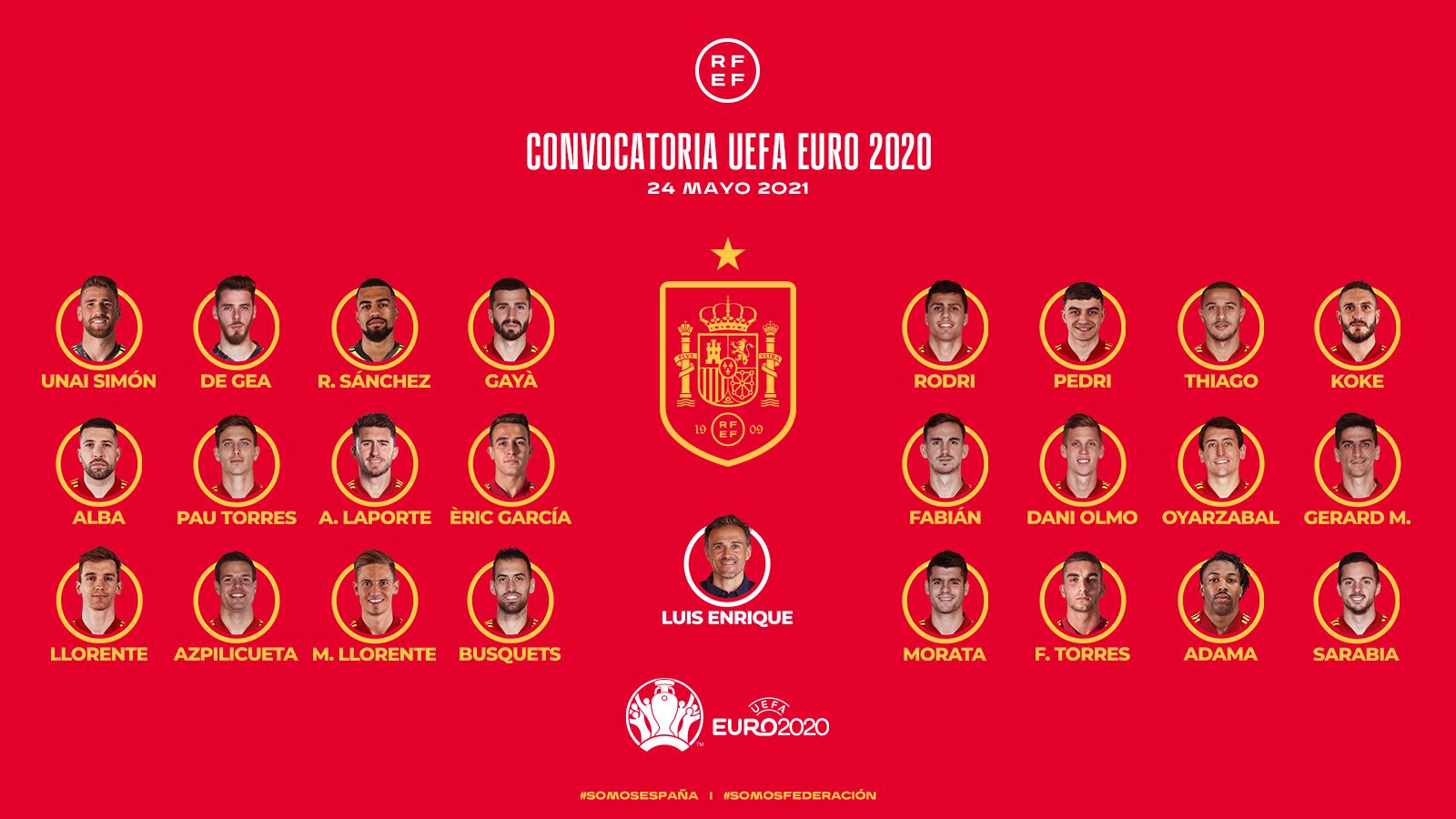 Серхио Рамос не попал в заявку сборной Испании на Евро-2020