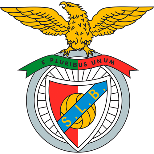 Бенфика – Митьюлланд: португальский клуб получит преимущество
