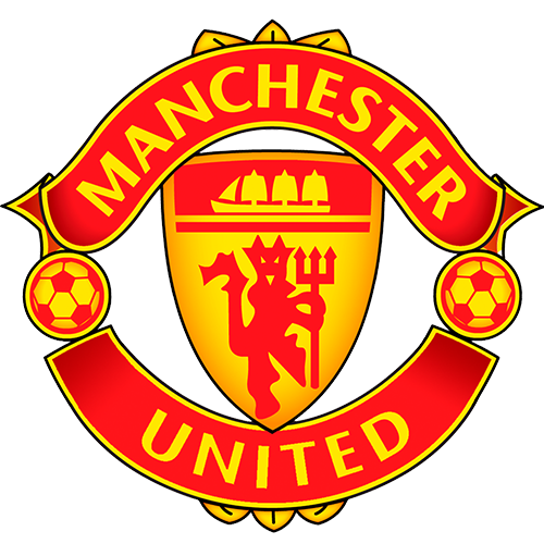 Манчестер Юнайтед — Астон Вилла: четвёртая подряд предсезонная победа «красных дьяволов»