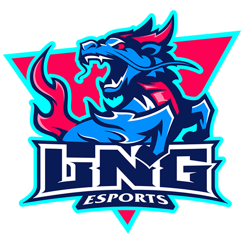 LNG Esports — FunPlus Phoenix: участники Worlds 2021 определят сильнейшего в LPL