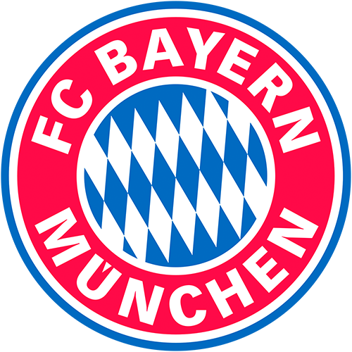 Прогнозы и ставки на Бундеслигу в сезоне 2023/24: перейдёт ли Харри Кейн в «Баварию»?