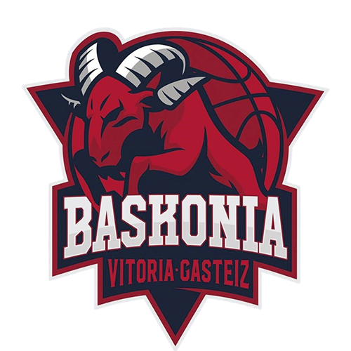 «Баскония» – «Олимпиакос»: баски начали всех обыгрывать и много забивать