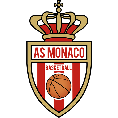 БК Монако