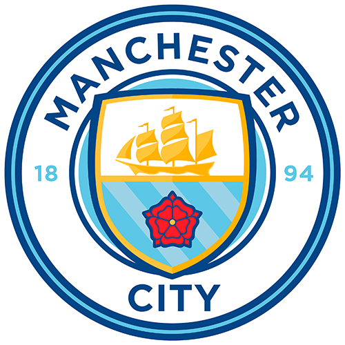 Манчестер Сити – Спортинг: ставим на угловые и голы