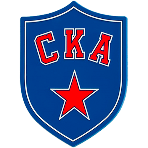 Динамо Минск — СКА: «армейцы» продолжат победное шествие