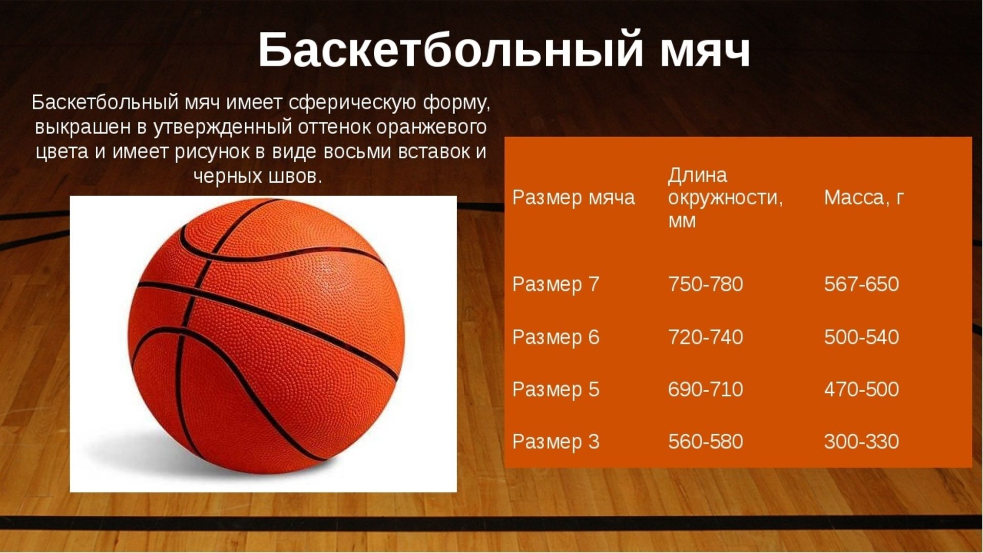 Размеры баскетбольного мяча