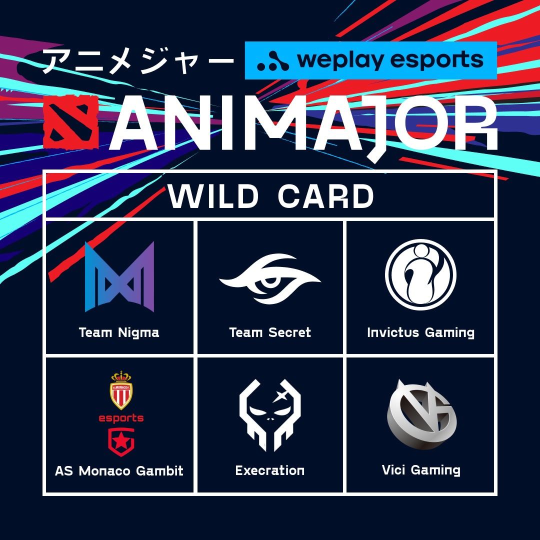 WePlay AniMajor: стадия Wild Card