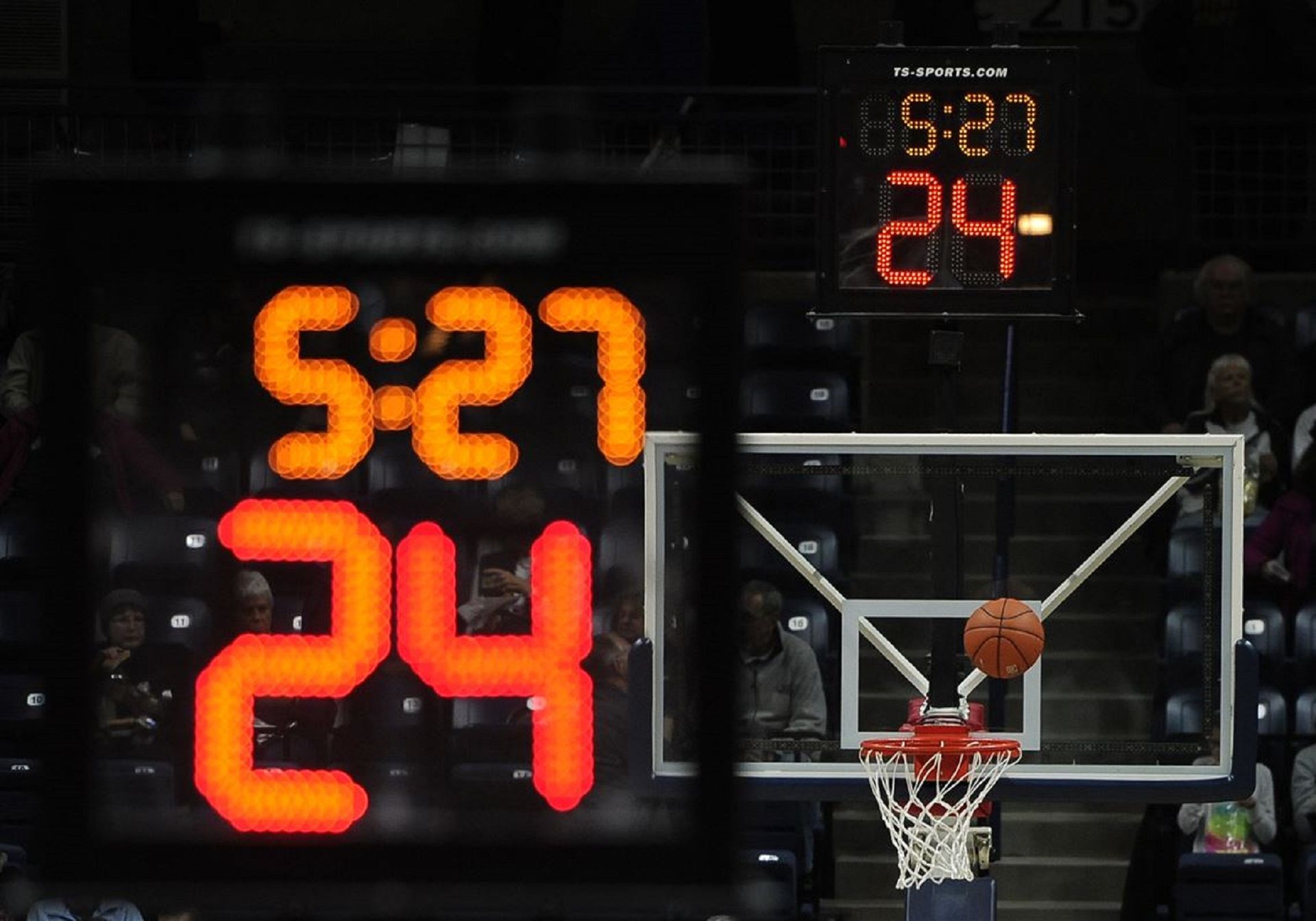 Сколько длится четверть в баскетболе в россии азиатский гандикап 1