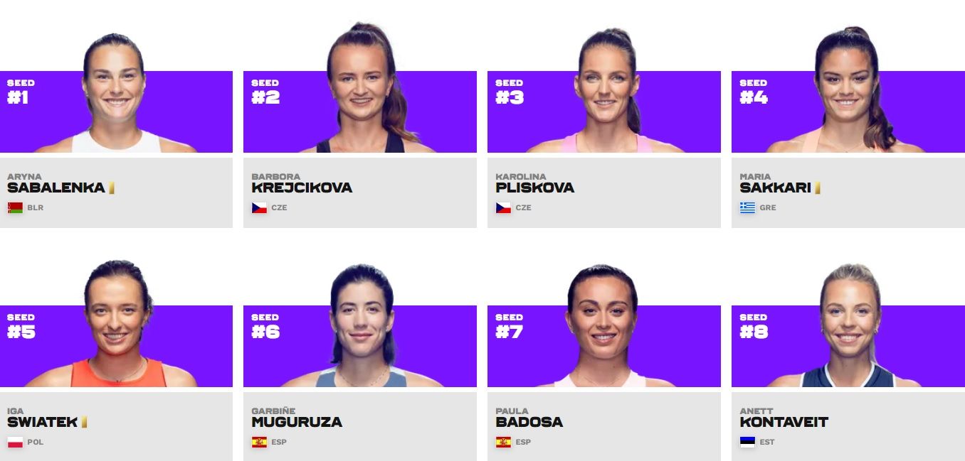 Список участниц WTA Finals 2021